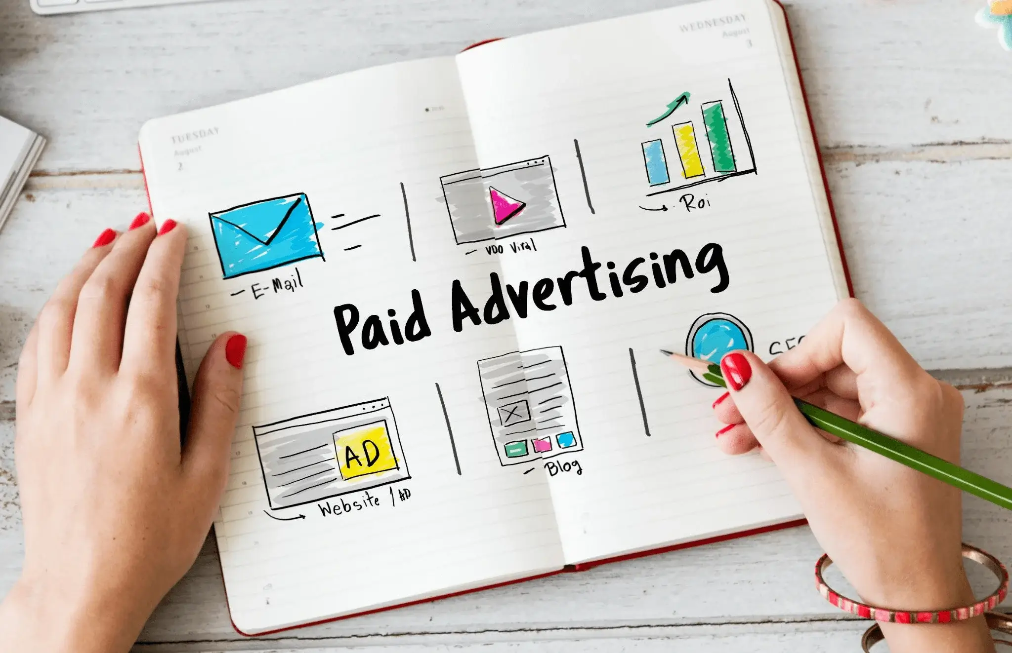 Notebook displaying a visual representation of PPC marketing, highlighting how Google Ads AI improves campaign effectiveness and targeting.
