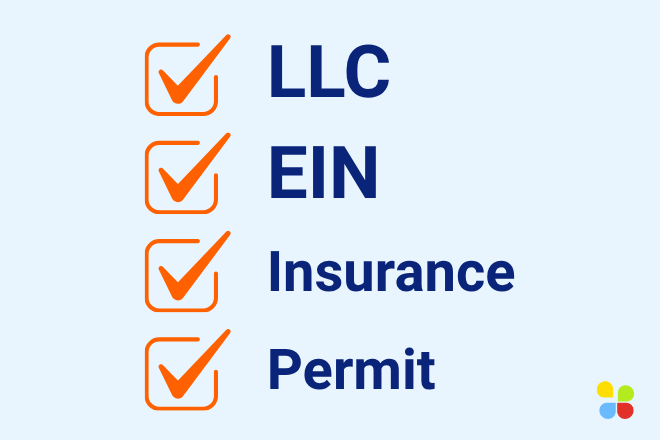 Checklist with orange checkmarks next to LLC, EIN, Insurance, and Permit—core legal steps to start a business