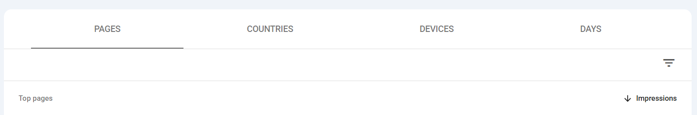 Google Search Console Generative AI features report showing the Pages, Countries, Devices, and Days tabs