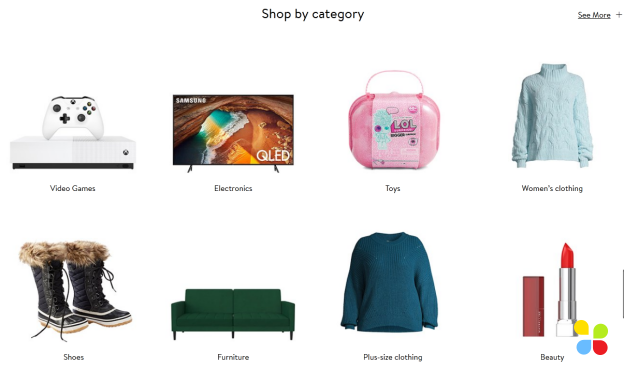 product category page – type of online content