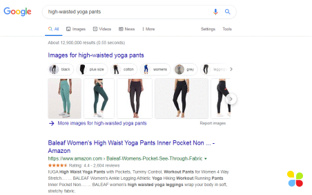 A Product Description For High-Waisted Yoga Pants Shows Up on Google