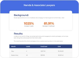 Nanda & Associate Lawyers