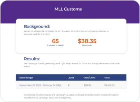 MLL Customs