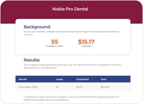 Noble Pro Dental