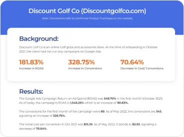 Discount Golf Co