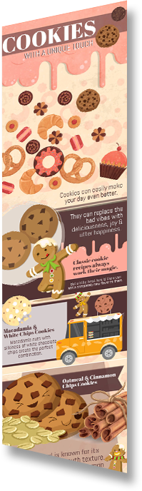infographic sample