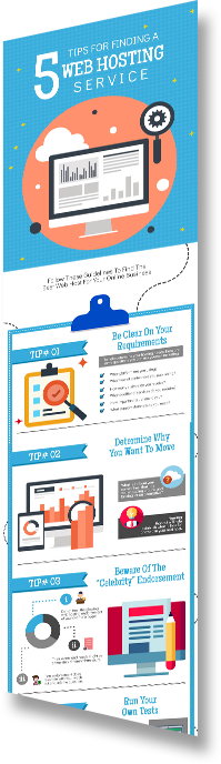 infographic sample