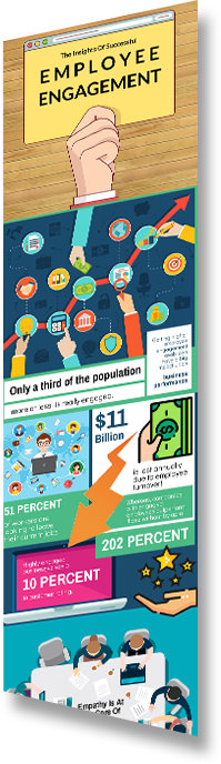 infographic sample